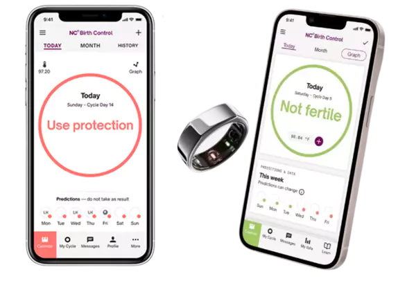 oura ring ciclo menstrual